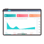 Point Of Sale Software