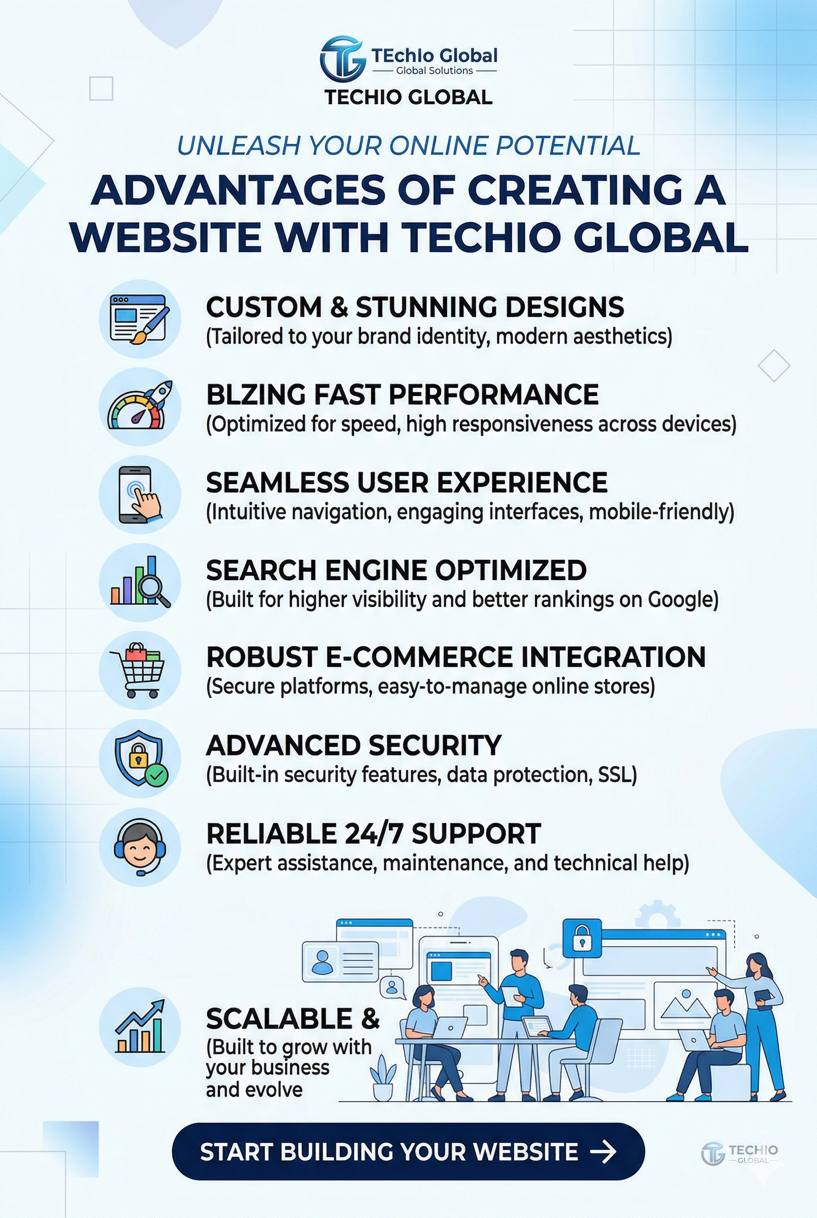 website developer in indore
