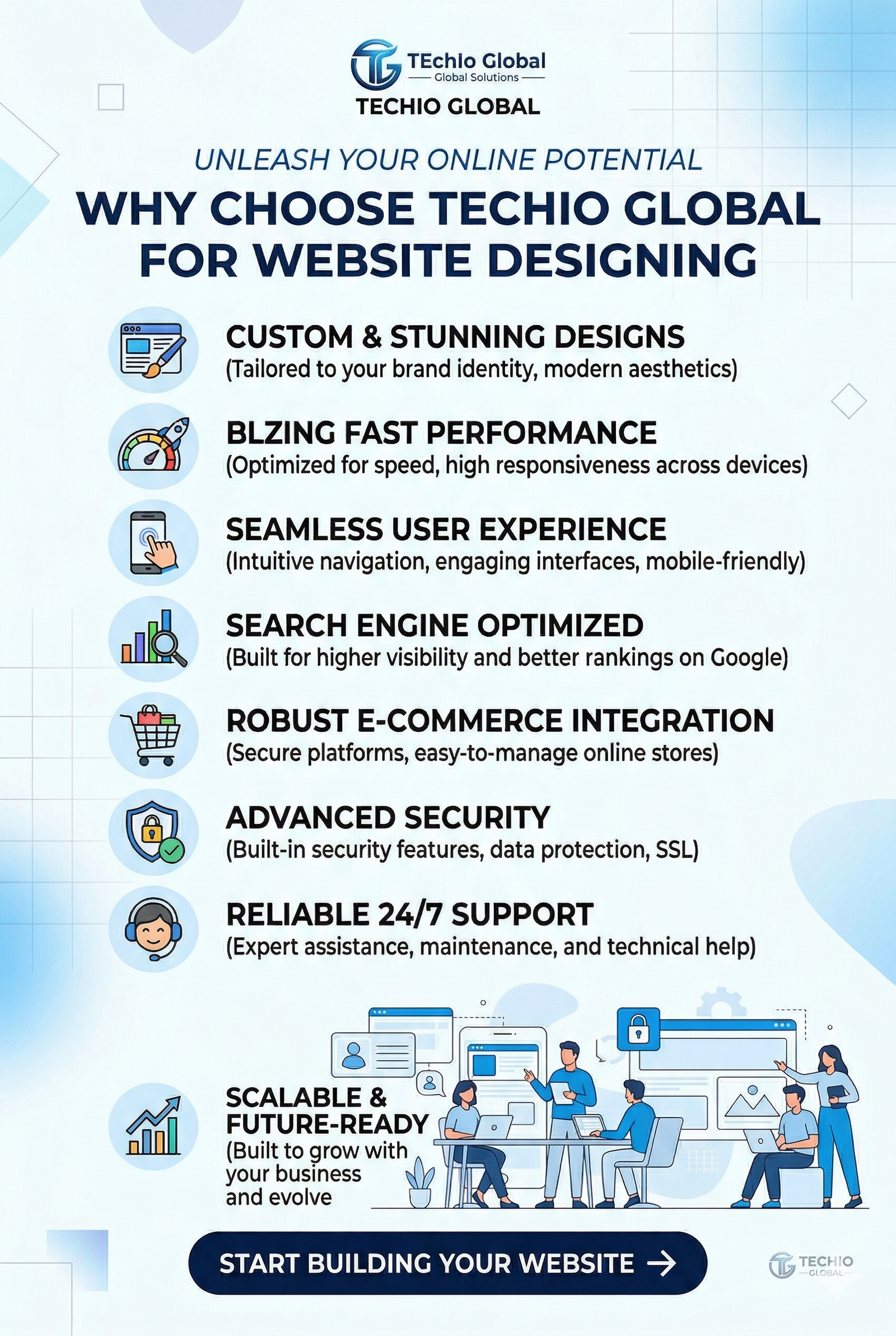 website designer in surat